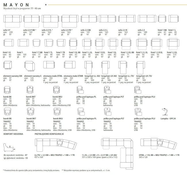 mayon feniks moduły