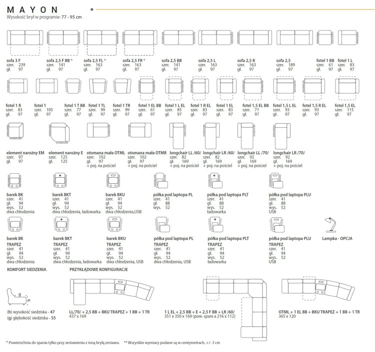 mayon feniks moduły