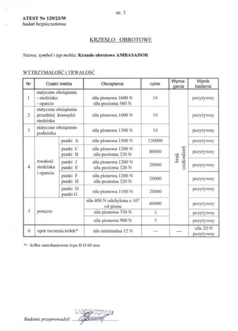 bc6a97a036e135637a6c407b3cd61613
