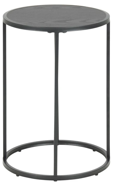 9a0bae099b7dee3a8e785c14b314bb24